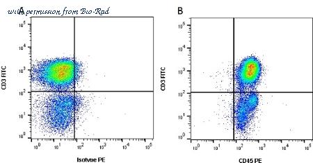Bio-Rad MCA1447GA image 1