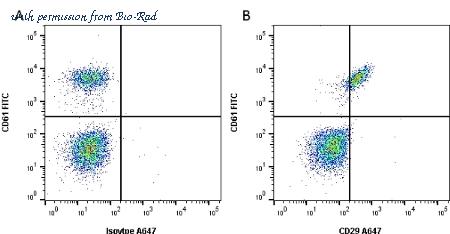 Bio-Rad MCA2028A647 image 1