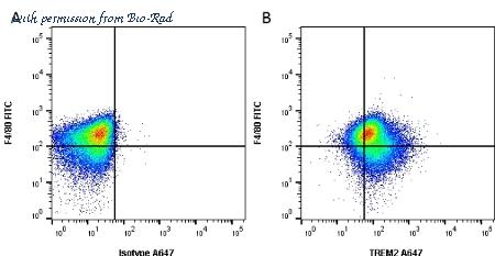 Bio-Rad MCA4772A647 image 1