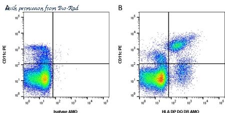 Bio-Rad MCA477SBV515 image 1