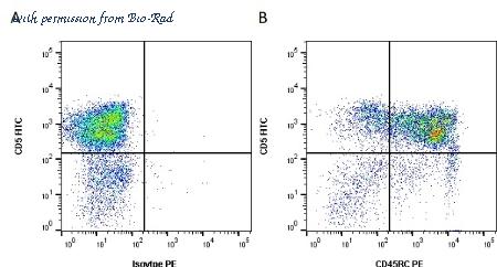 Bio-Rad MCA6049PE image 1
