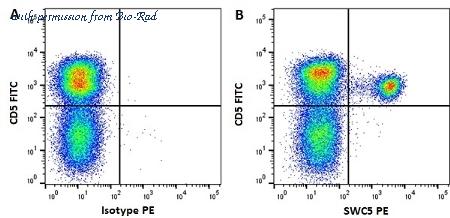 Bio-Rad MCA6050GA image 1