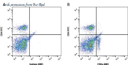 Bio-Rad MCA609AMO image 1