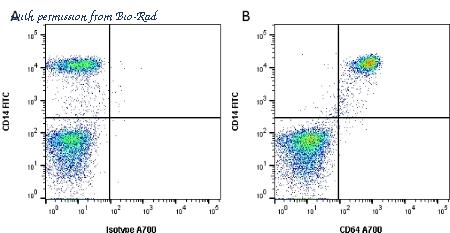 Bio-Rad MCA756PB image 1