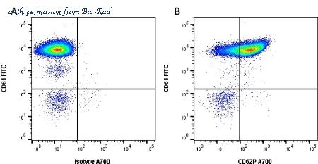 Bio-Rad MCA796PB image 1