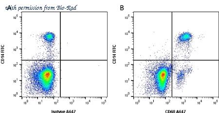 Bio-Rad MCA5709AMO image 1