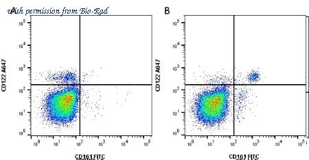 Bio-Rad MCA1266SBUV605 image 1