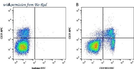 Bio-Rad MCA2309PE image 1