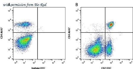Bio-Rad MCA833A647 image 1