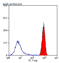 Bio-Rad MCA802A647 image 1