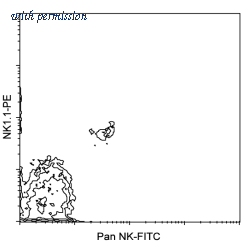 Bio-Rad MCA2125SBUV540 image 1