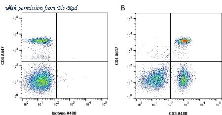 Bio-Rad MCA463SBUV540 image 1