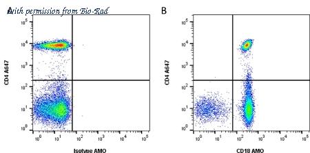 Bio-Rad MCA503SBUV540 image 1