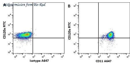 Bio-Rad MCA551SBUV540 image 1