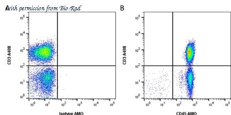 Bio-Rad MCA87SBUV540 image 1