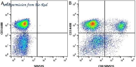 Bio-Rad STAR210SBUV540 image 1