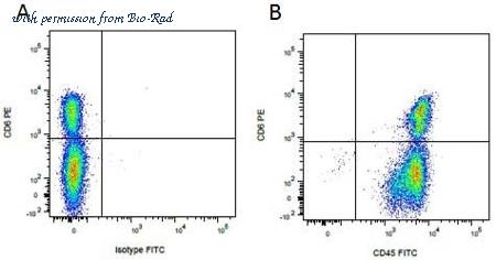 Bio-Rad STAR133A image 1