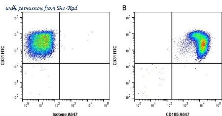 Bio-Rad MCA1557FT image 1