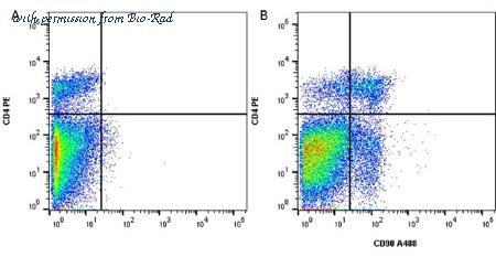 Bio-Rad MCA02RT image 1