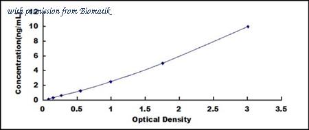 Biomatik EKU02707 image 1