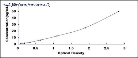 Biomatik EKU03009 image 1