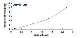 Biomatik EKU06653 image 1