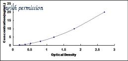 Biomatik EKU06799 image 1
