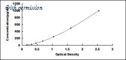 Biomatik EKU07560 image 1