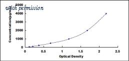 Biomatik EKU08464 image 1
