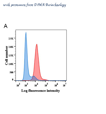 DIMA Biotechnology DME100003 image 1