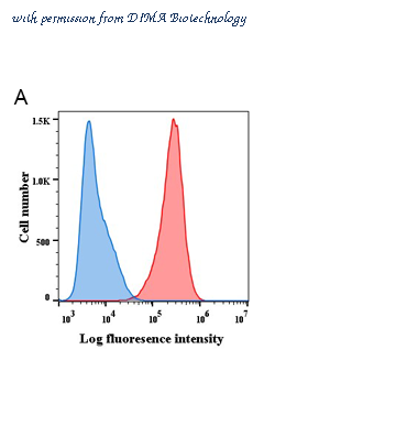 DIMA Biotechnology DME100002 image 1