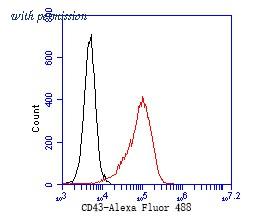HUABIO EM1901-71 image 3