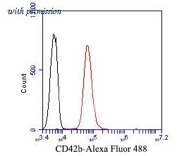 HUABIO EM1902-15 image 3