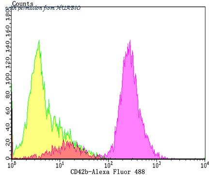 HUABIO ER1803-26 image 3