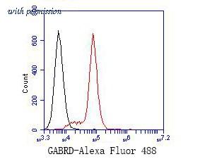 HUABIO ER1901-54 image 2