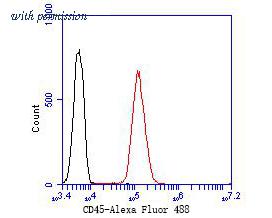HUABIO ER1902-02 image 3