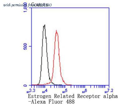 HUABIO ET1610-14 image 2