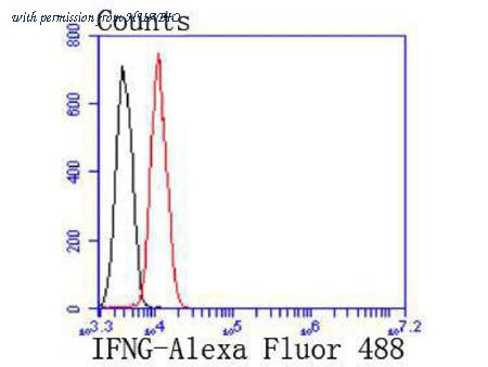 HUABIO ET1703-17 image 2