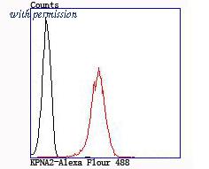 HUABIO ET1705-61 image 2