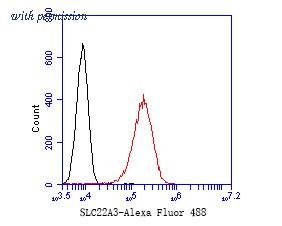 HUABIO ET7110-35 image 3
