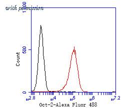 HUABIO ET7111-39 image 3