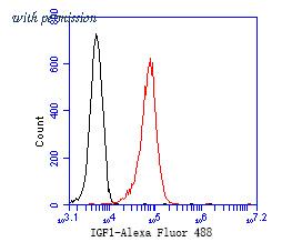 HUABIO HA500107 image 3