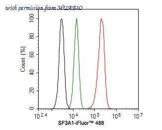 HUABIO HA500175 image 3