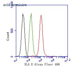 HUABIO HA500299 image 2