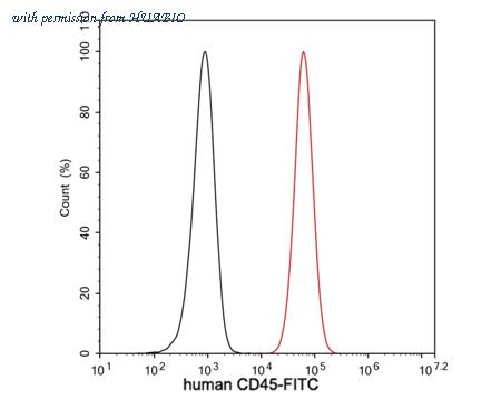 HUABIO HA600112F image 1