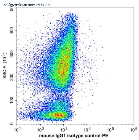 HUABIO HA600114F image 1