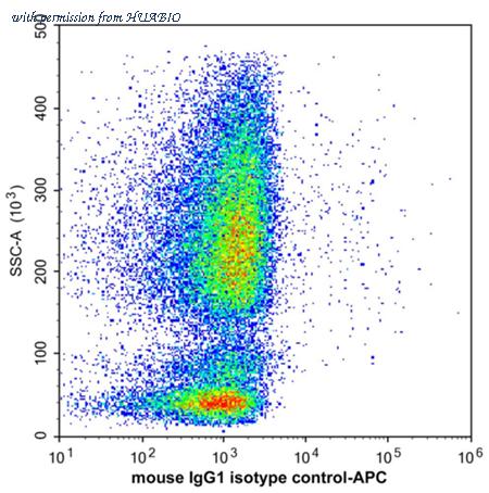 HUABIO HA600115F image 1