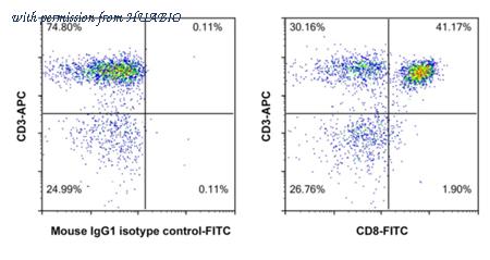 HUABIO HA600122F image 1
