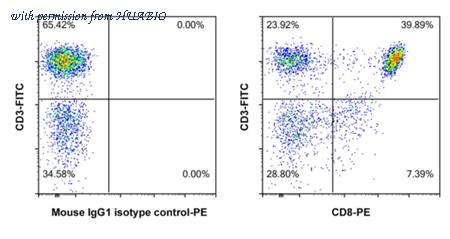 HUABIO HA600123F image 1