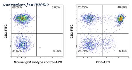 HUABIO HA600124F image 1